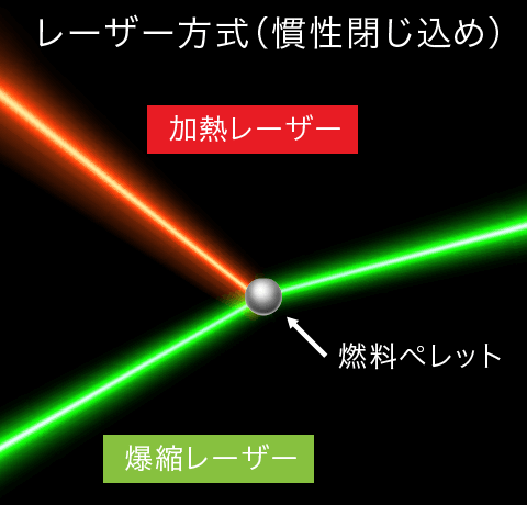 研究概要|ホウ化水素研究センター