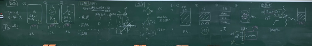 化学A / 化学ⅡA｜筑波大学 山本・山岸研究室