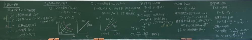 化学A / 化学ⅡA｜筑波大学 山本・山岸研究室