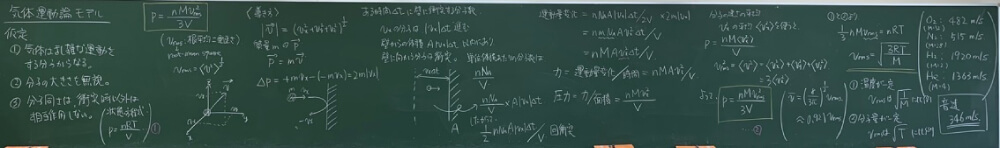 化学A / 化学ⅡA｜筑波大学 山本・山岸研究室