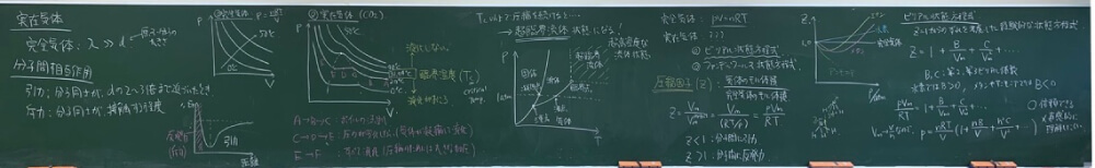 化学A / 化学ⅡA｜筑波大学 山本・山岸研究室