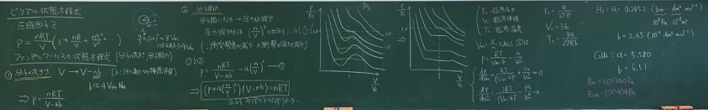 化学A / 化学ⅡA｜筑波大学 山本・山岸研究室