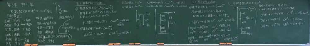 化学B / 化学ⅡB｜筑波大学 山本・山岸研究室