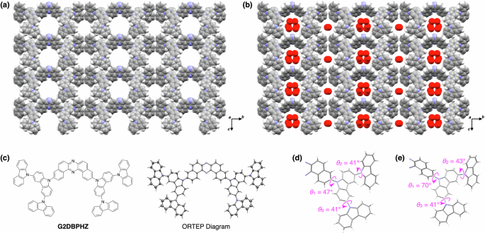 最近の発表論文｜研究と業績｜筑波大学 山本・山岸研究室